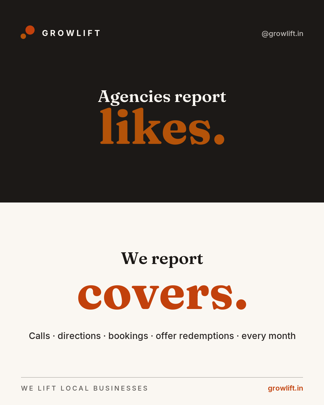 Likes vs covers