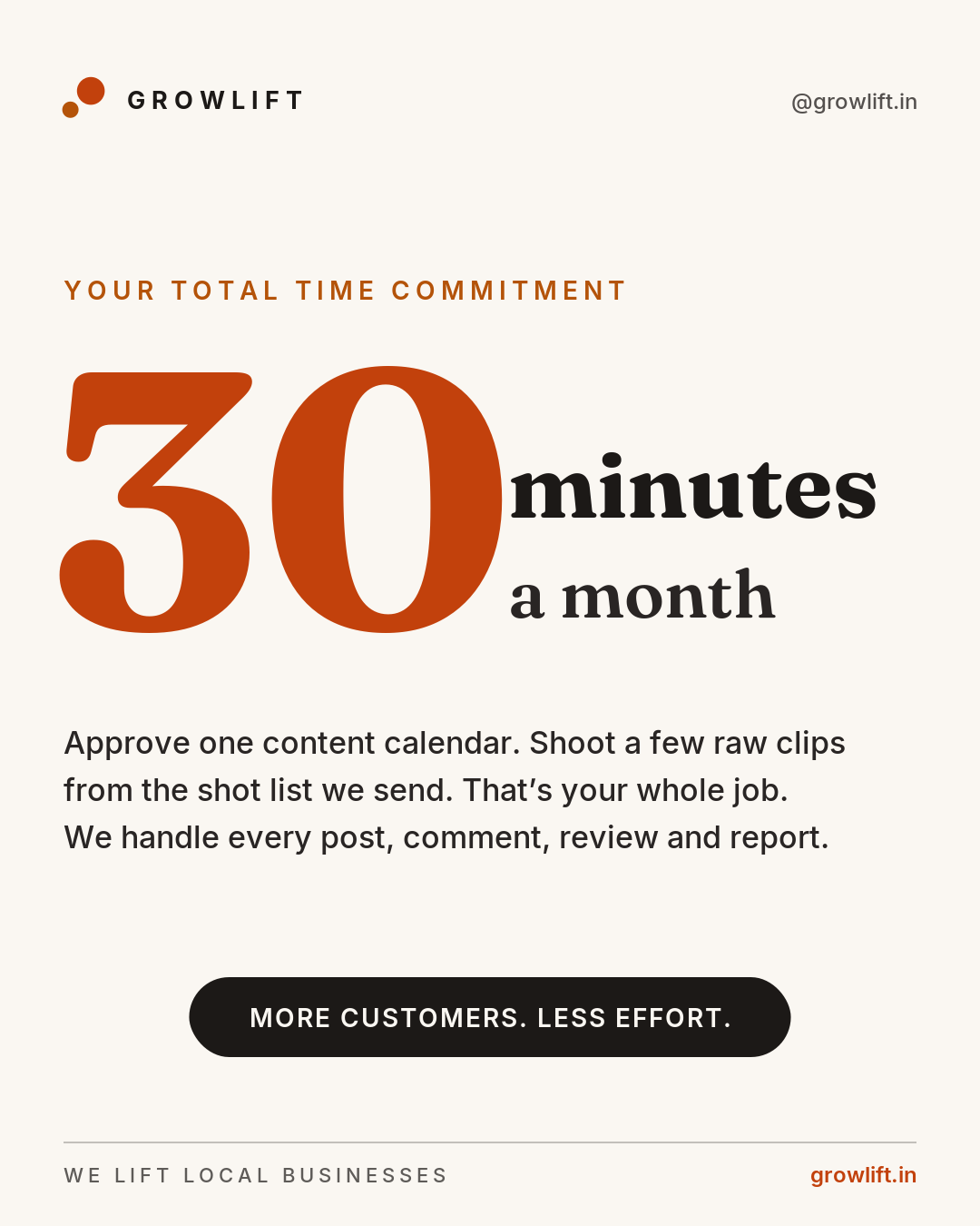 30 minutes a month