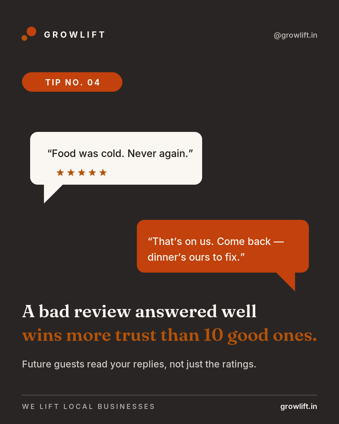 Answer the bad reviews