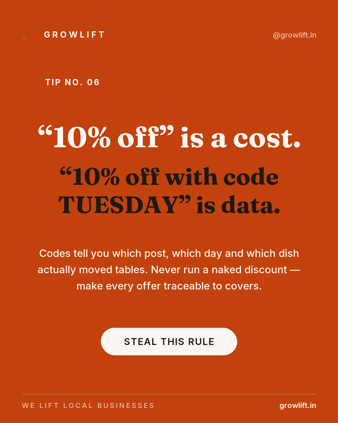 Codes, not naked discounts