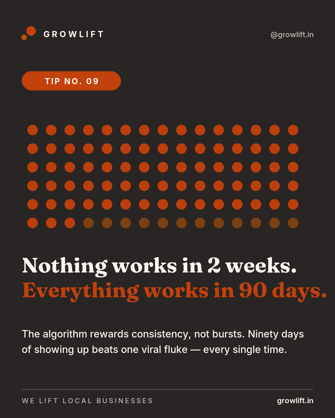 The 90-day rule