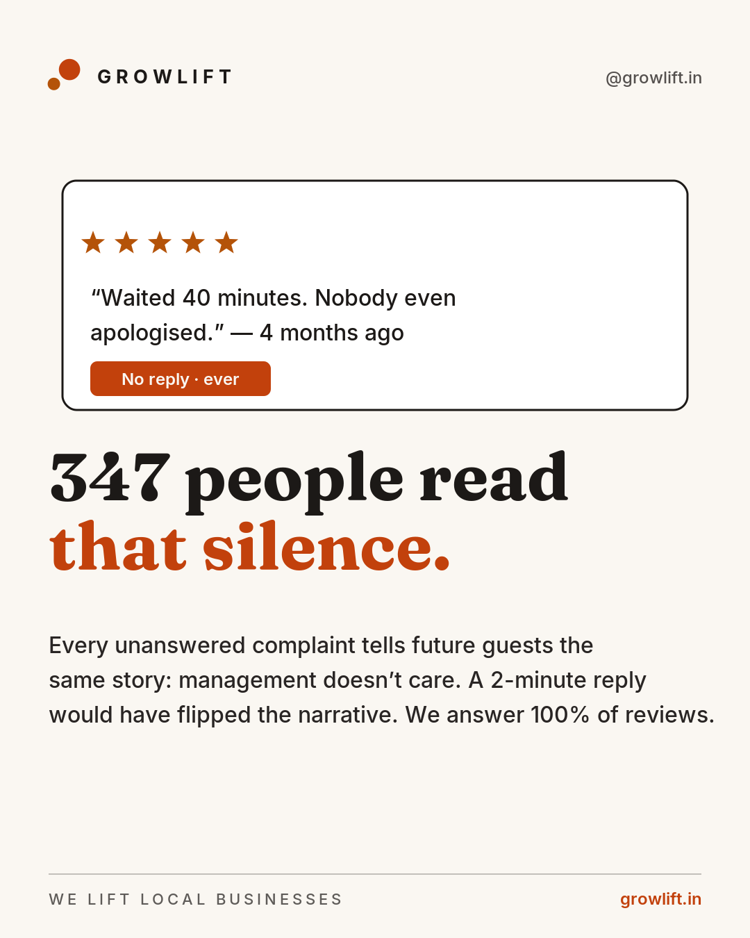 347 people read that silence