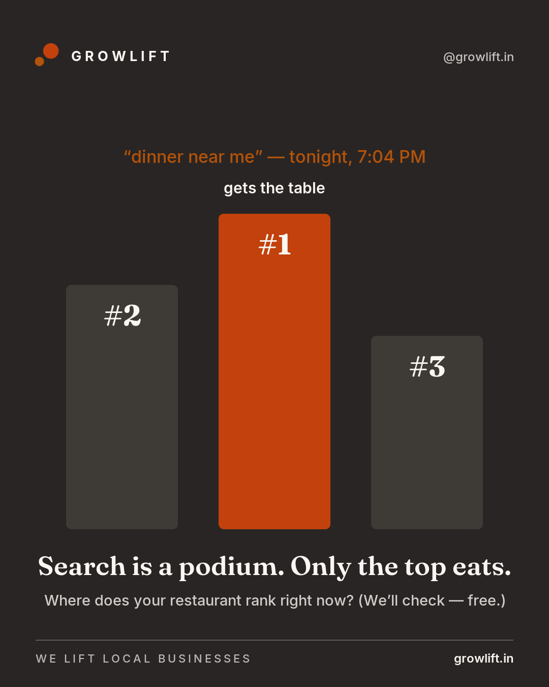 Search is a podium