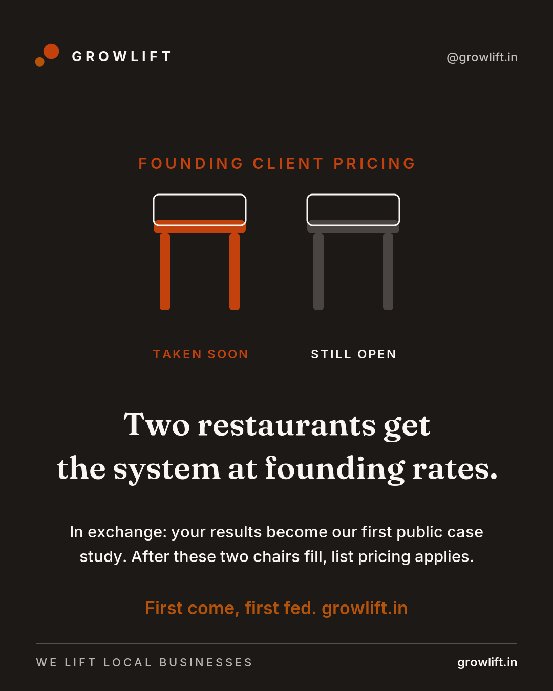 Two founding chairs