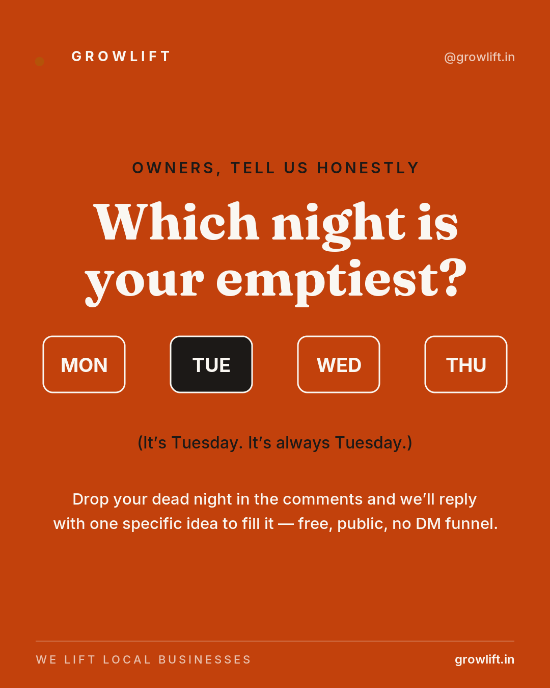 Which night is emptiest?
