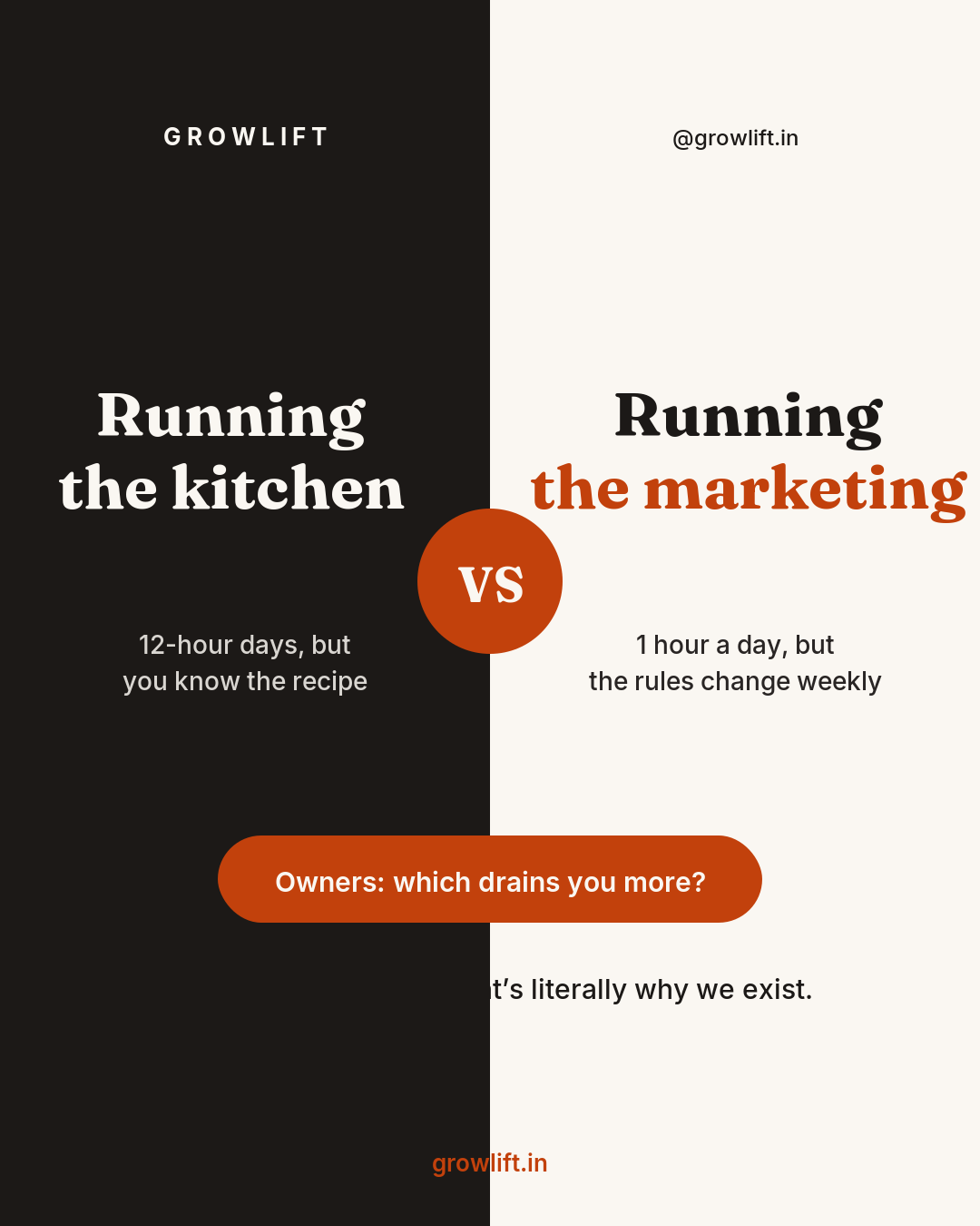 Kitchen vs marketing