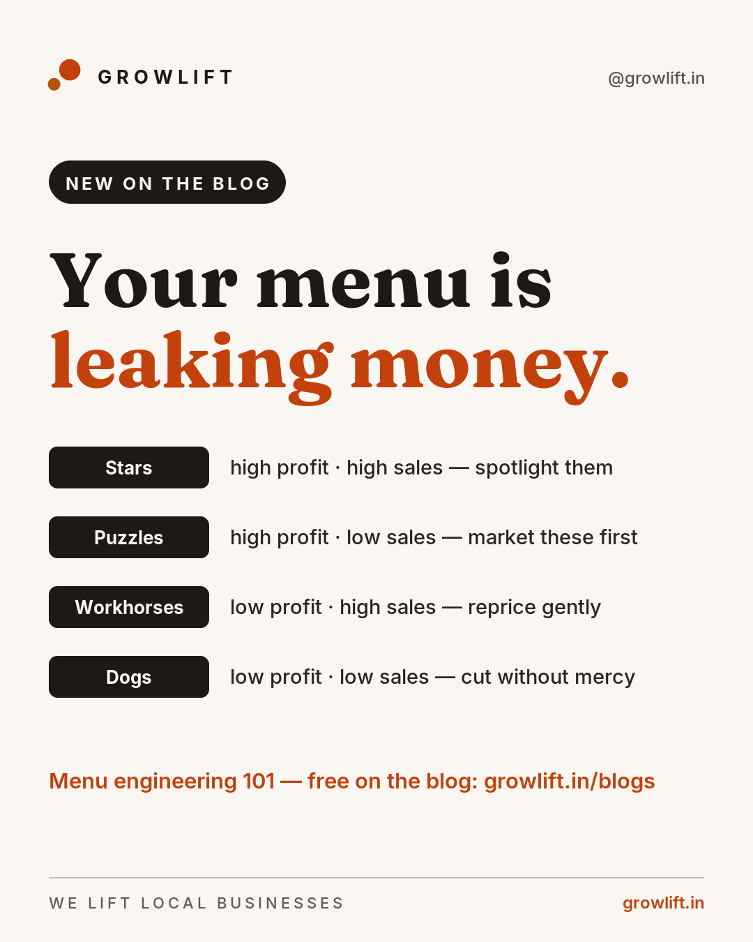 Blog: menu engineering