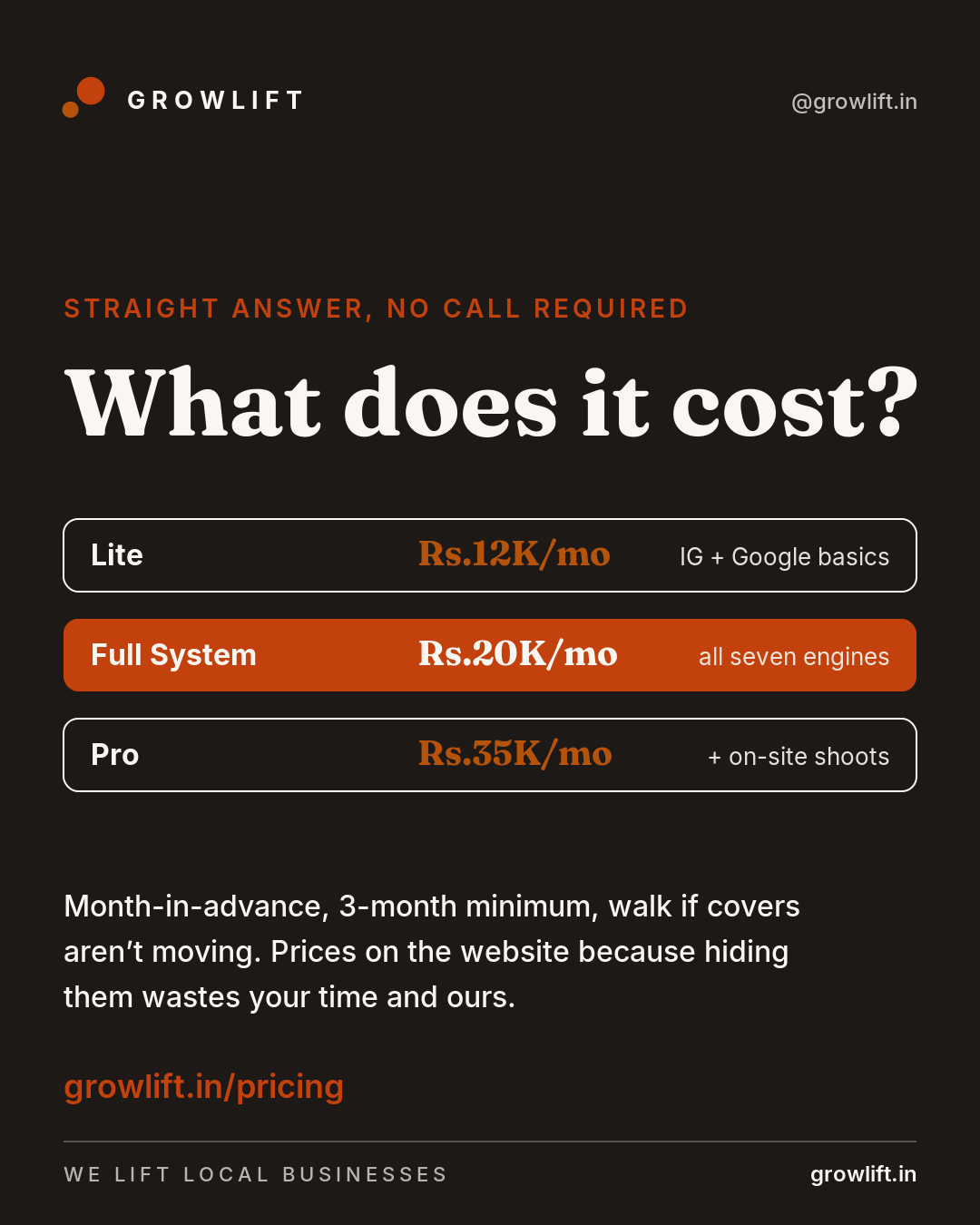 What does it cost